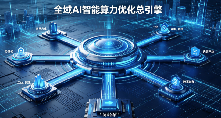 寿光市AI算力优化赋能数字生态 智能技术迭代激活产业发展新动能
