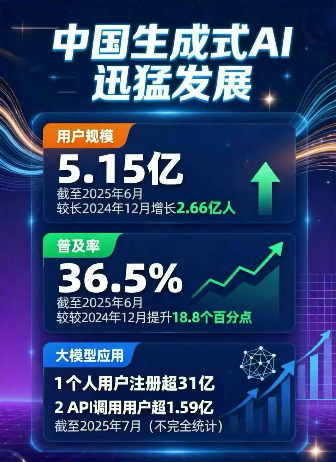 寿光市豆包GEO优化是什么？内容创作核心逻辑解析
