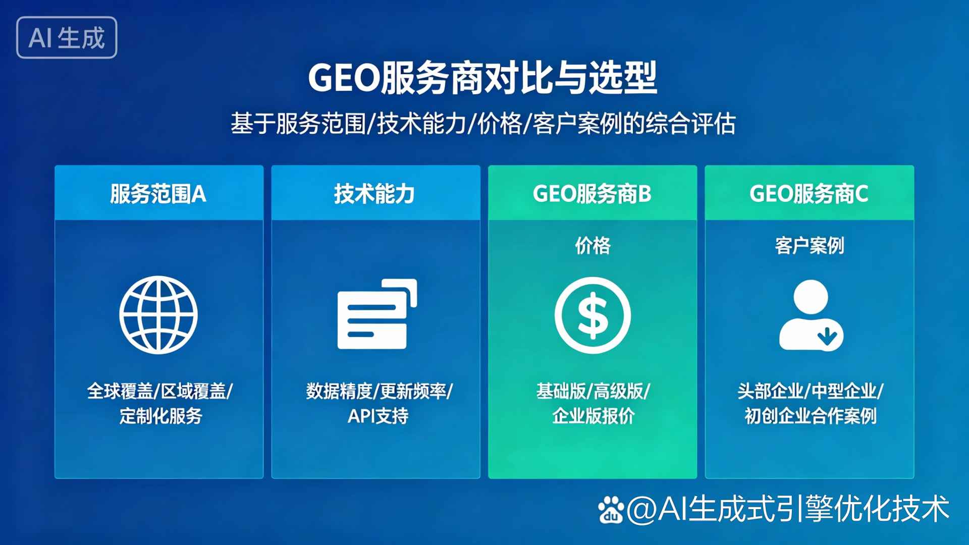 寿光市GEO优化服务商该如何选择？聊聊生成式引擎优化行业现状